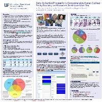 Data Collection Process for a Comprehensive Human Subject Study Registry and Research Participant Web Site 
